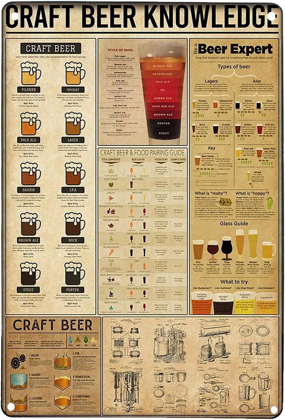 Art Craft Bar - لوحة ديكور جدارية فنية عتيقة بتصميم