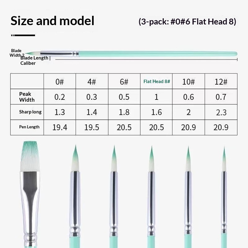 مجموعة من 6 فرش نايلون للرسم ب - مراجعة Gouache Paint Set وسعره