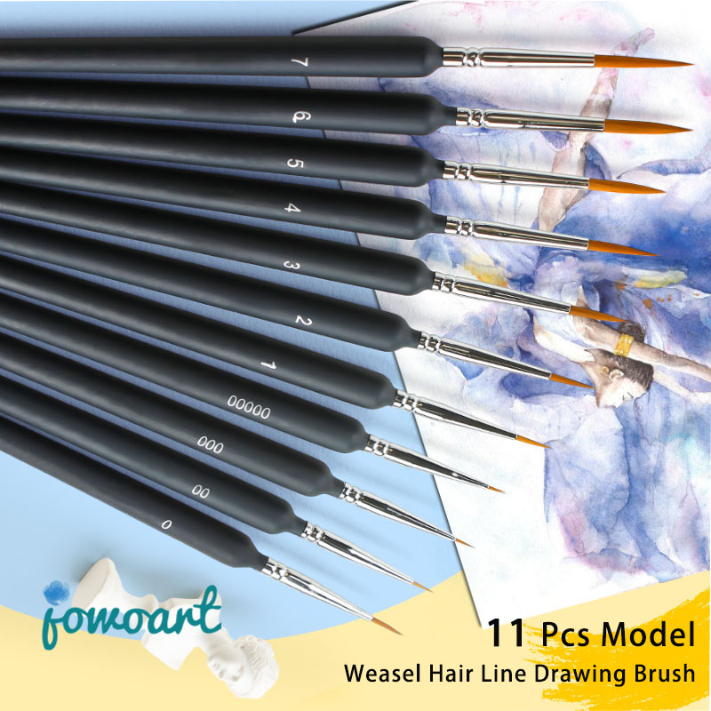 فرشاة خطية دقيقة للغاية من شعر - مراجعة Gouache Paint Set وسعره
