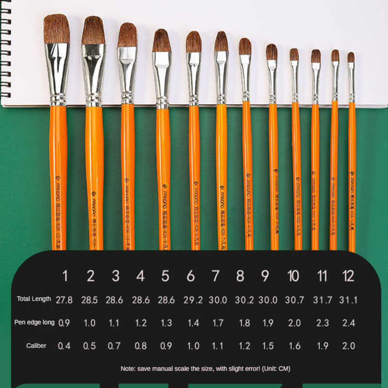 فرشاة طلاء شعر الخيل ، قلم صف  - مراجعة Gouache Paint Set وسعره