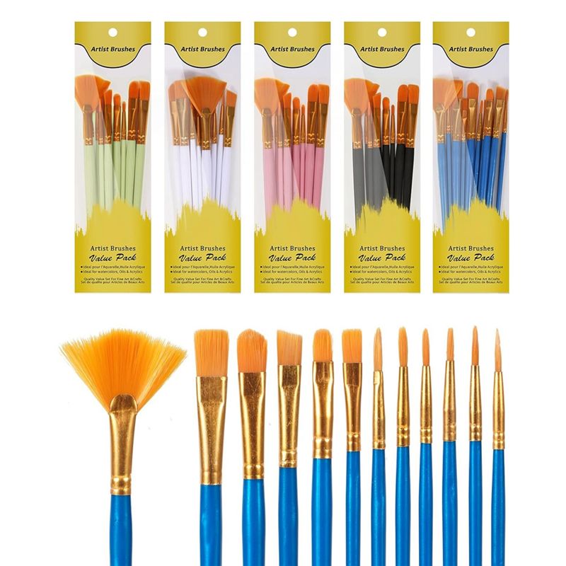 مجموعة فرش طلاء أكريليك M12K،  - مراجعة Gouache Paint Set وسعره