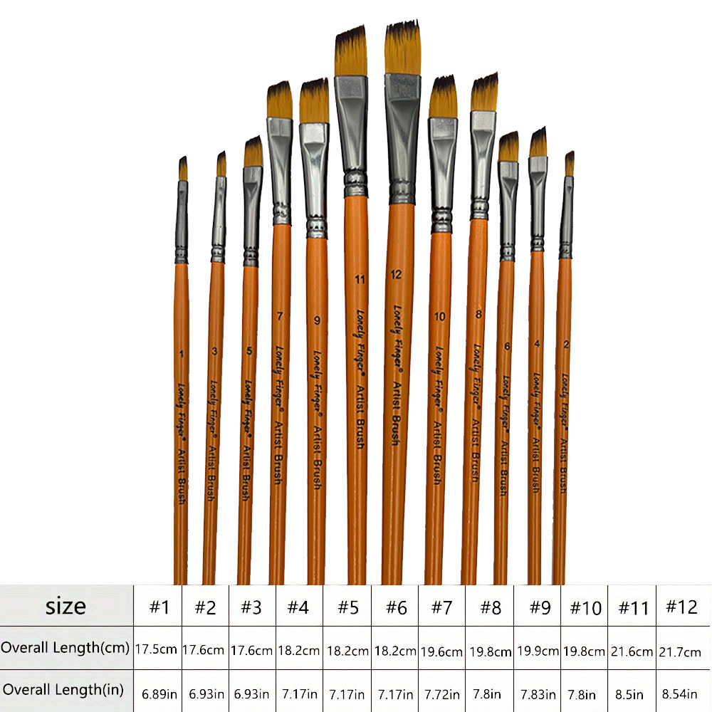 فرش طلاء زاوية، مجموعة من 12 ف - مراجعة Gouache Paint Set وسعره
